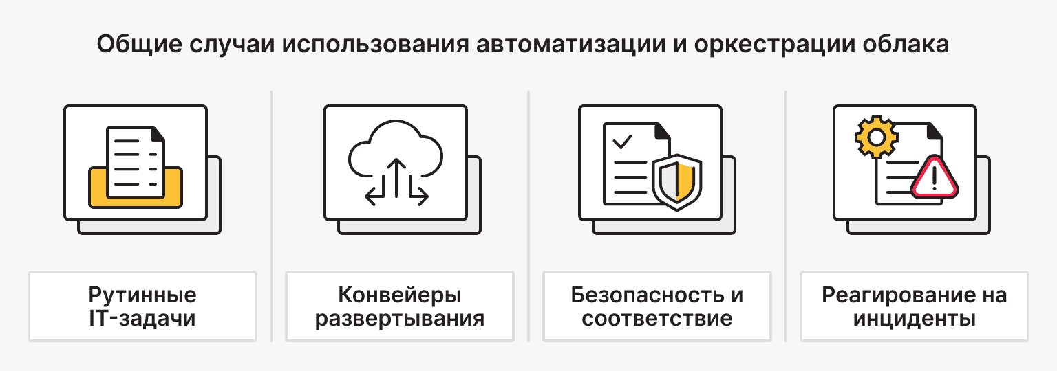 Общие случаи использования автоматизации и оркестрации облака