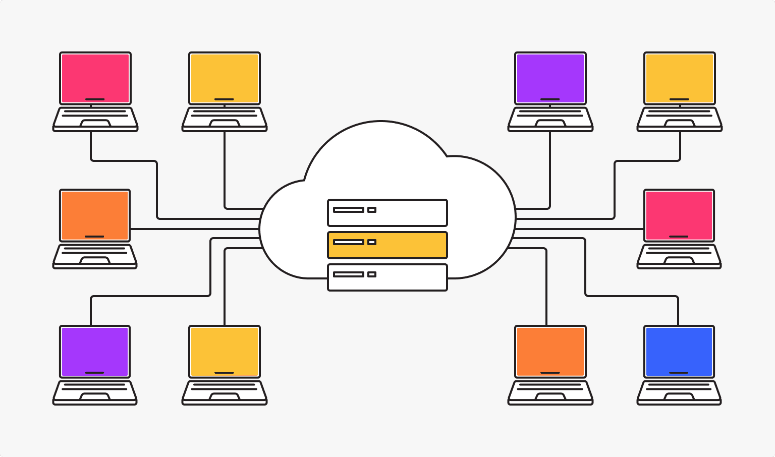 Что такое облачная инфраструктура?