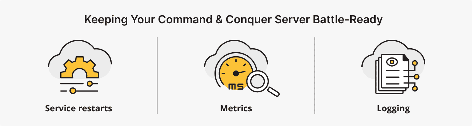 Command and Conquer private server Maintenance