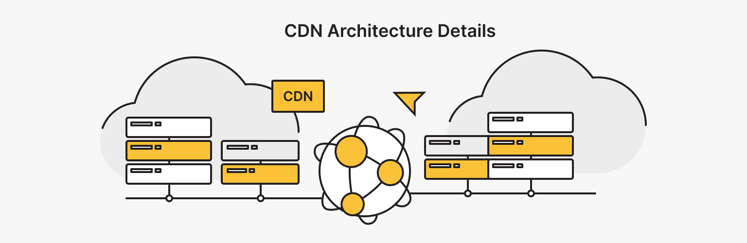 What is a Content Delivery Network?