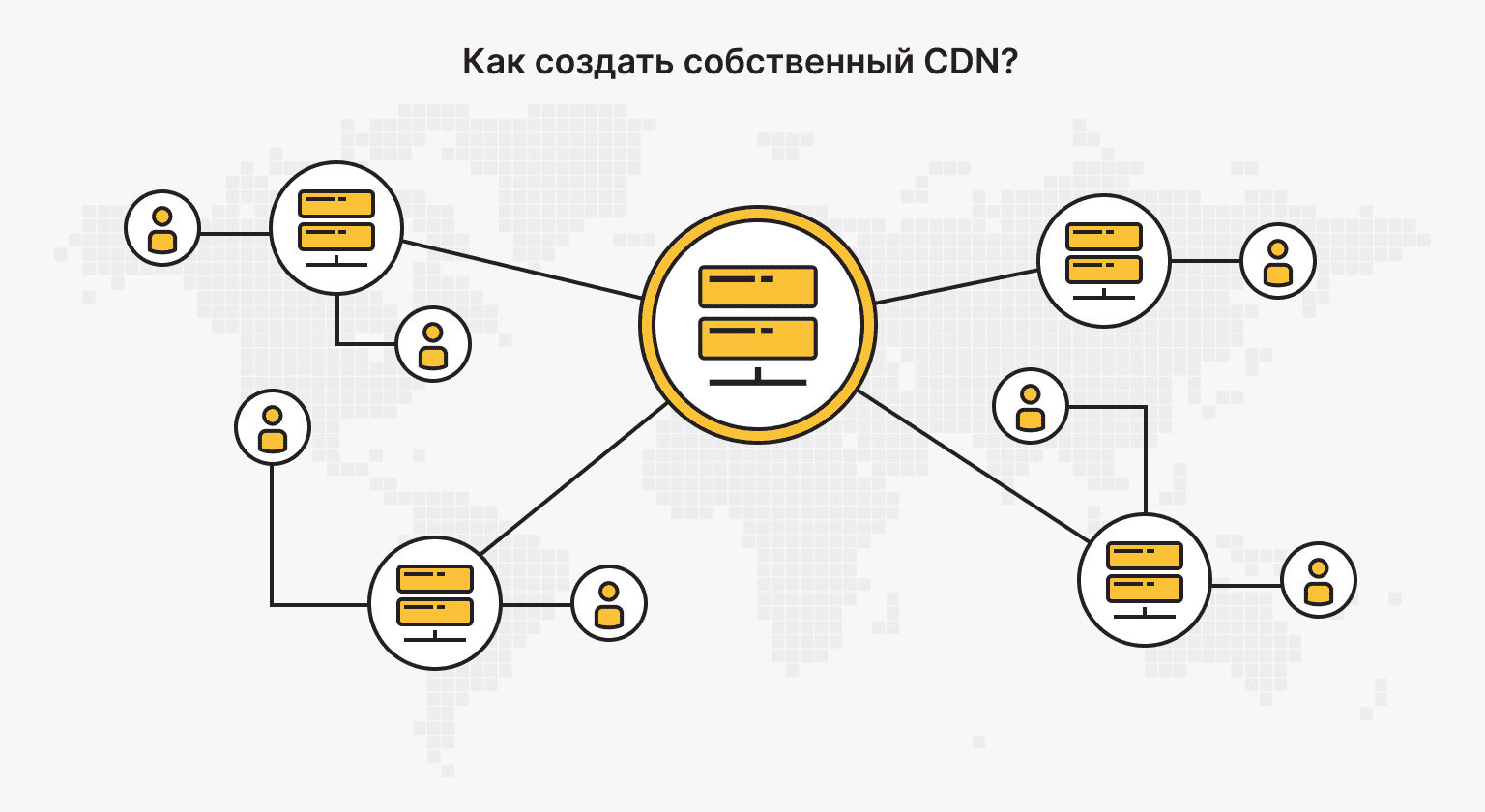 Как создать CDN?