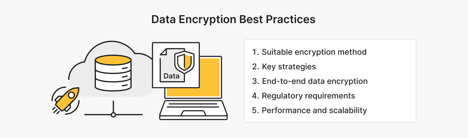 5 Best Practices for Implementing Data Encryption