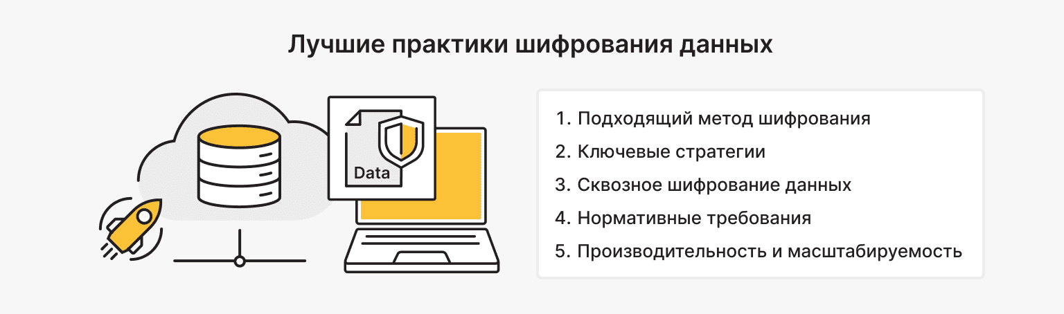 5 лучших практик для внедрения шифрования данных