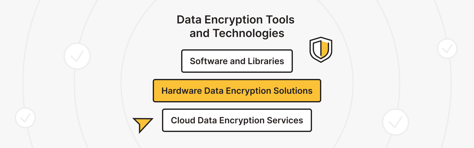 Tools and Technologies for Data Encryption