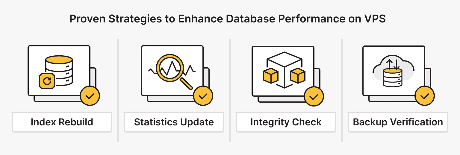 Best Practices to Optimize Database Performance on VPS