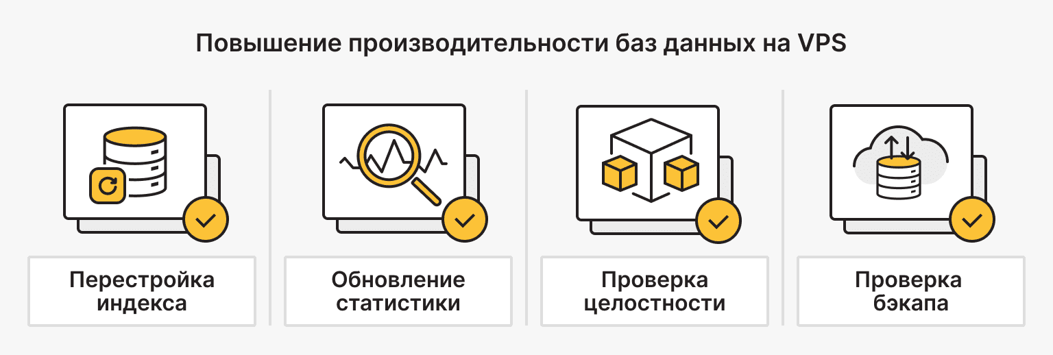 Лучшие практические методы оптимизации производительности базы данных на VPS