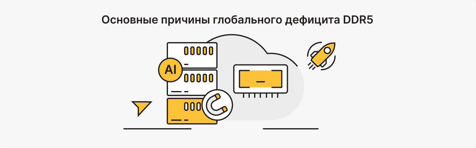 Основные причины глобального дефицита DDR5