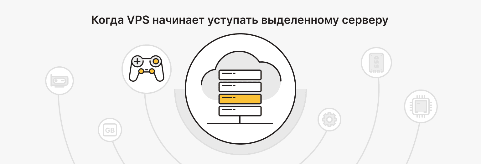 Сравнение выделенного сервера и VPS для многопользовательских игр