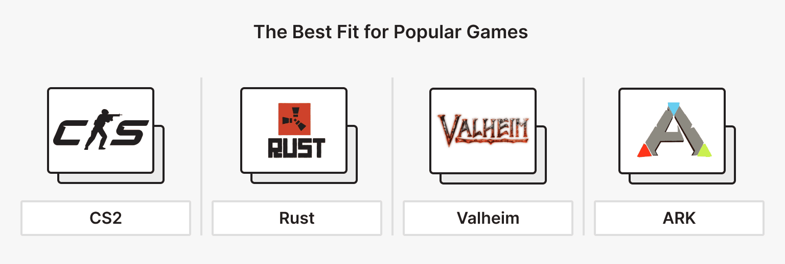 When Dedicated Servers Pull Ahead: Concrete Scenarios and Games