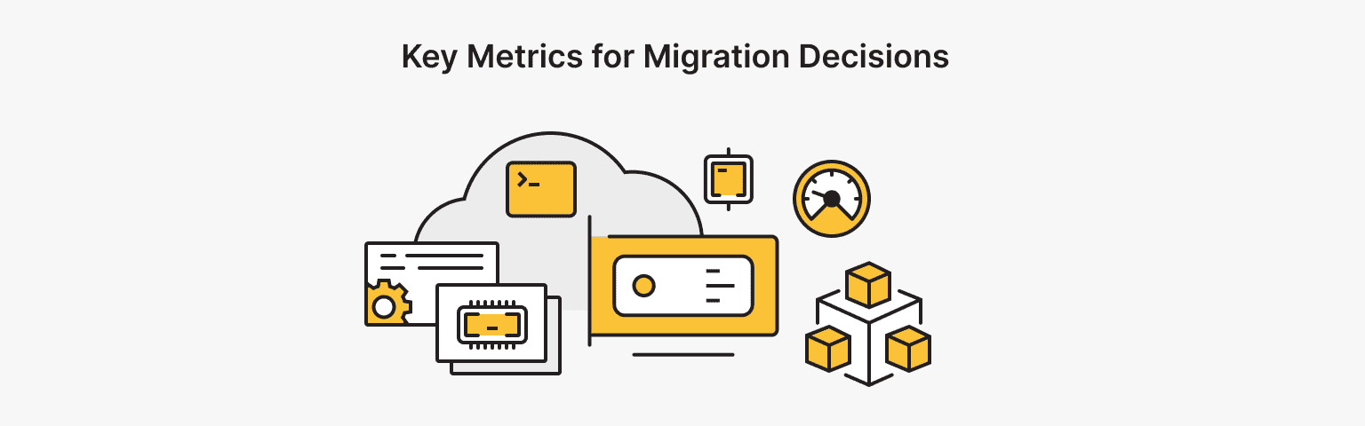 game server migration