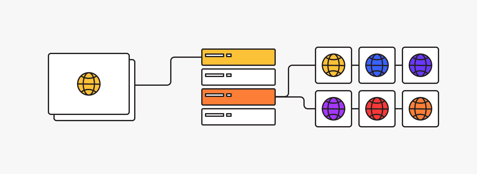 Чем выделенный сервер отличается от VPS