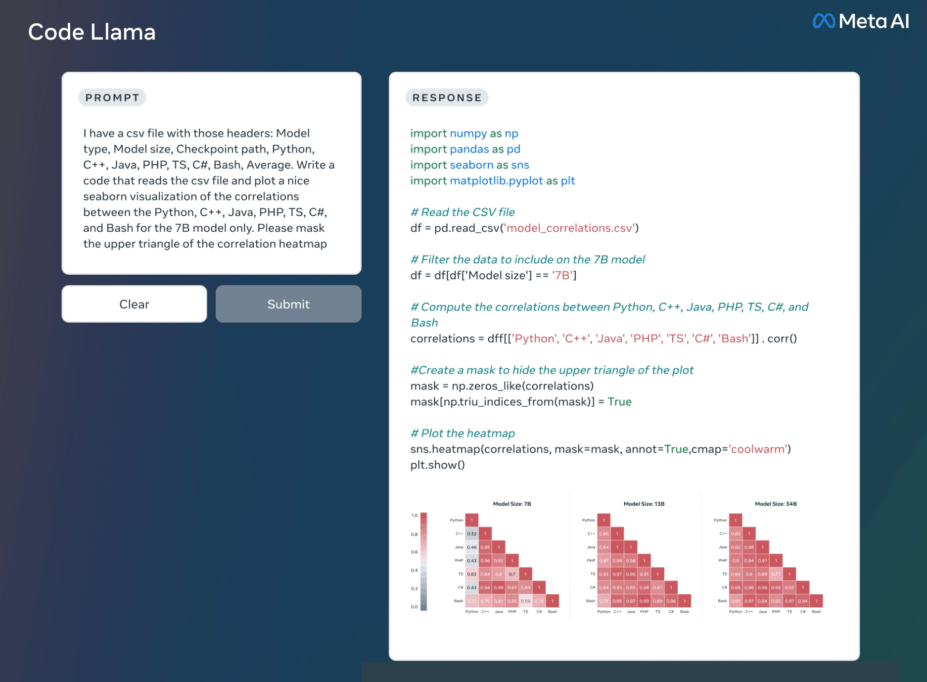 code-llama