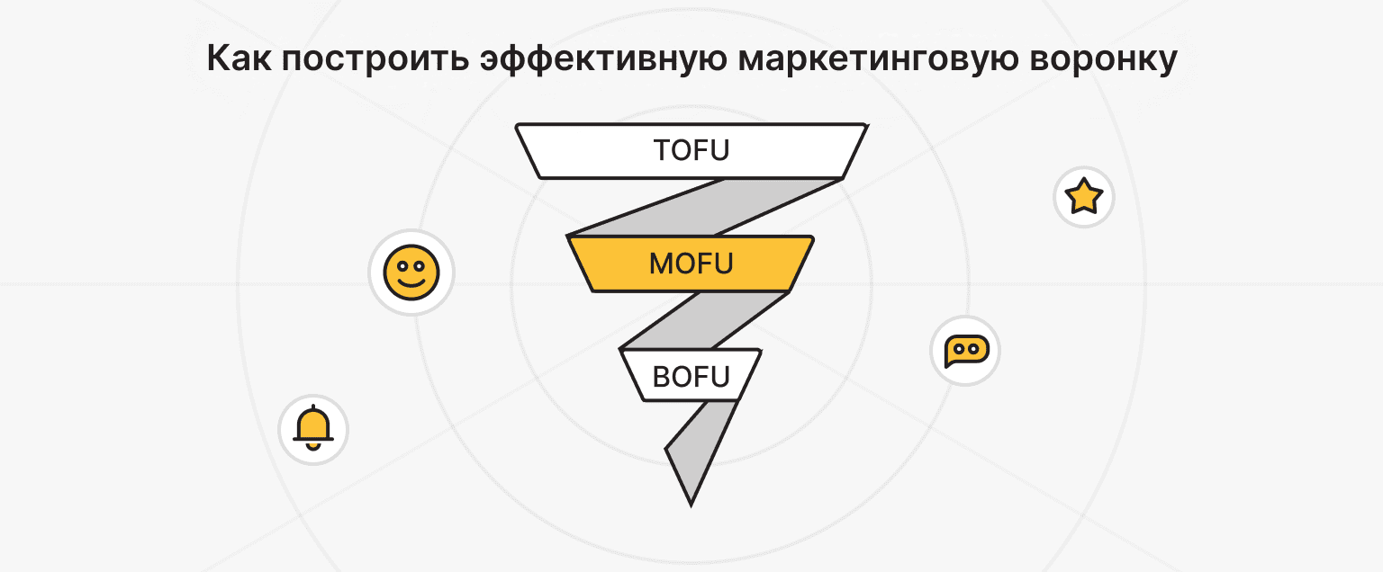 Советы по построению эффективной маркетинговой воронки