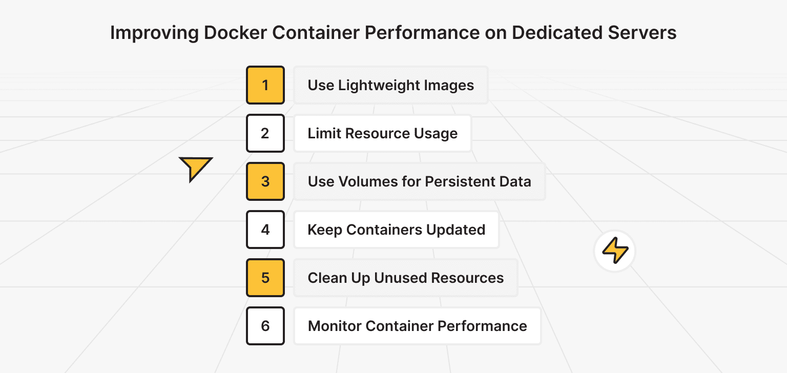 Performance Tips for Deploying Docker Containers on a Dedicated Server