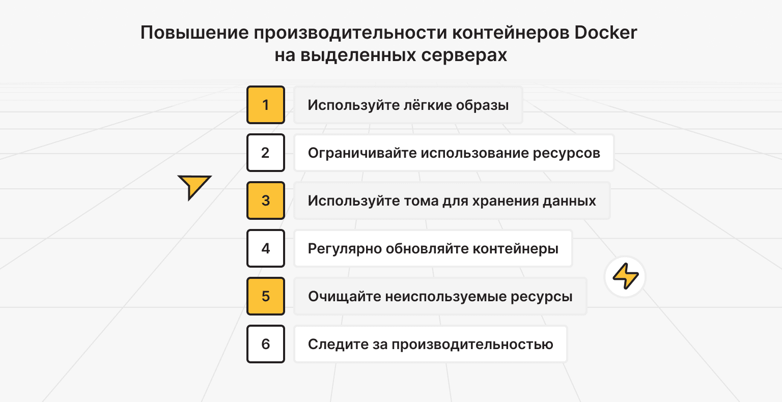 Советы по повышению производительности Docker-контейнеров на выделенном сервере