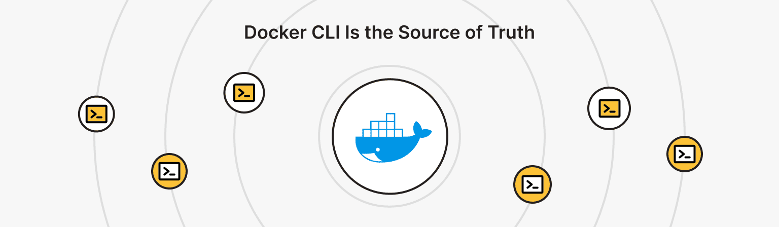 Why the Docker Container Terminal Still Matters