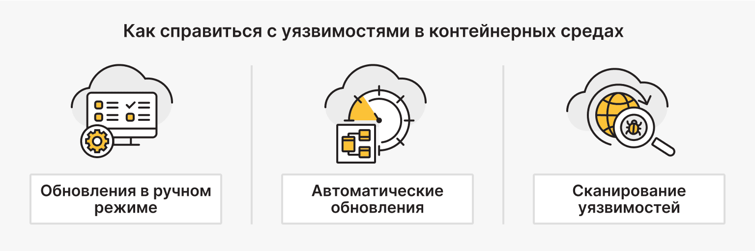 Управление уязвимостями и обновлениями