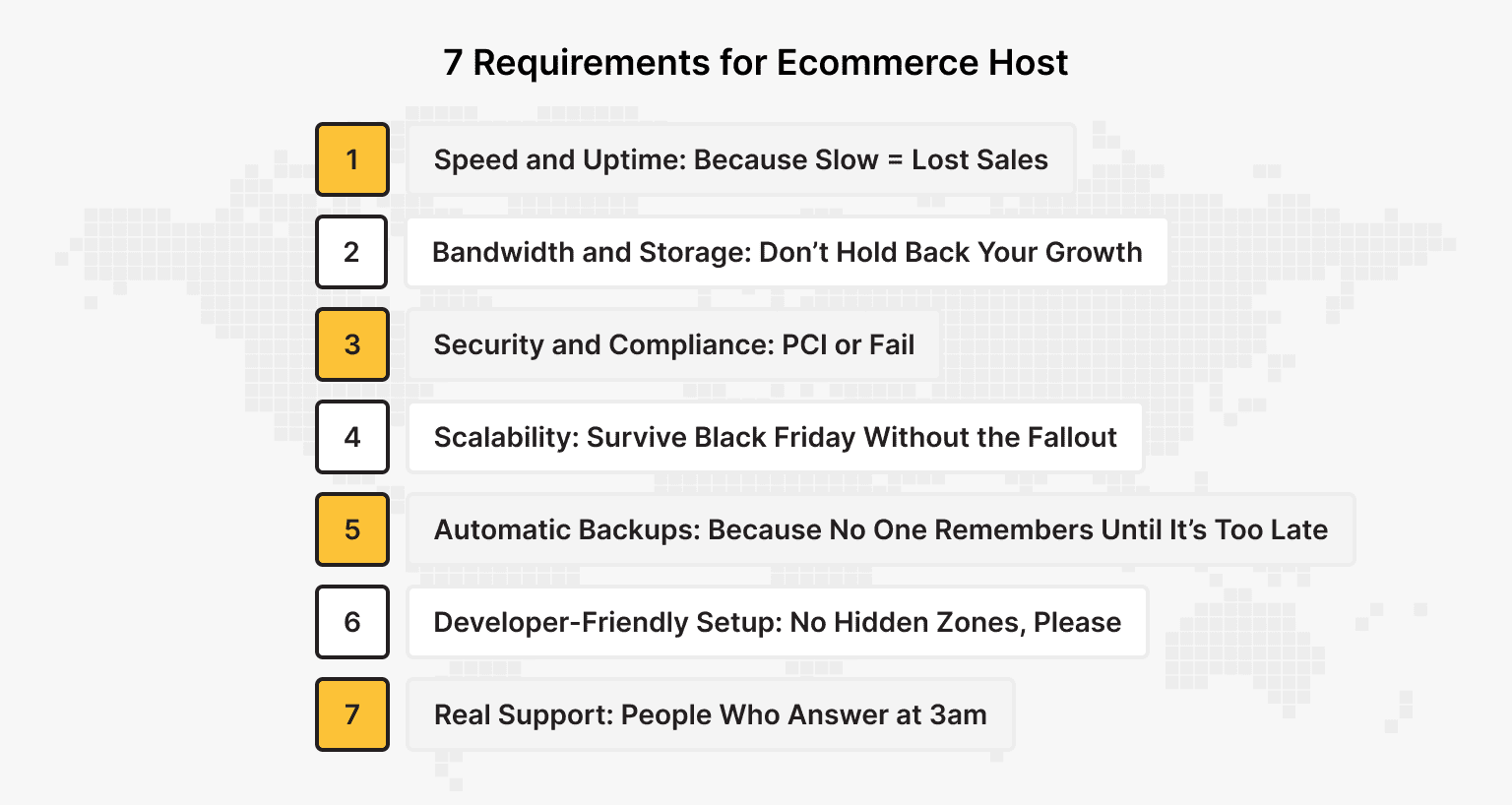 7 Tough Requirements for Ecommerce Hosting