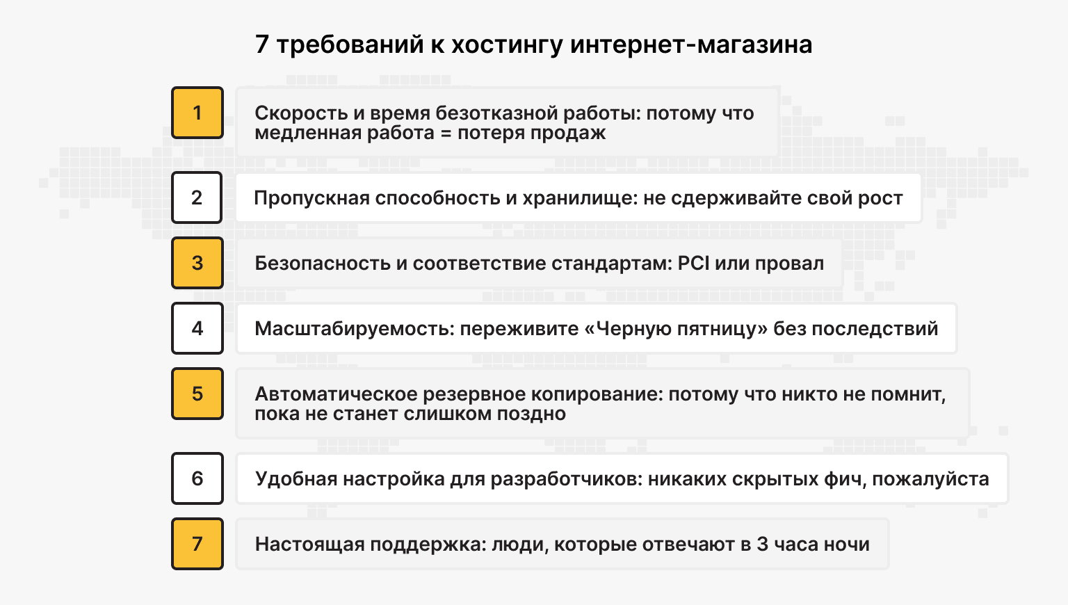 7 жестких требований к хостингу интернет-магазина