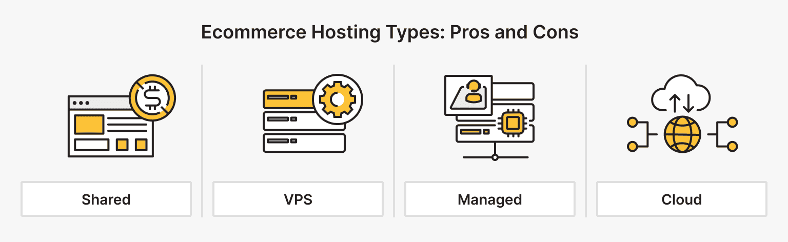 Types of Ecommerce Hosting: Pros and Cons