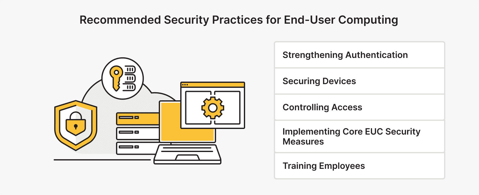 Consequences Computer User Support End-User Computing Explained: Desktops, VDI & Cloud Trends