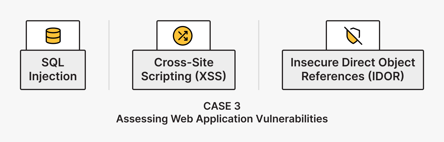 Ethical Hacking 3: Assessing Web Application Vulnerabilities