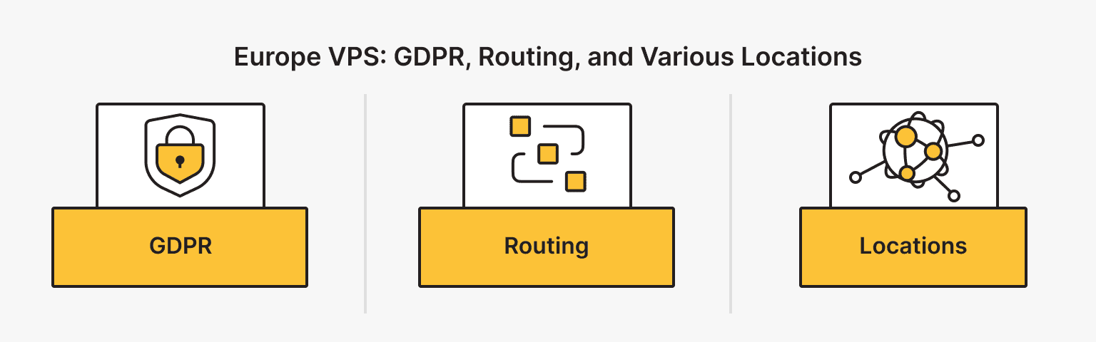 Europe VPS Hosting
