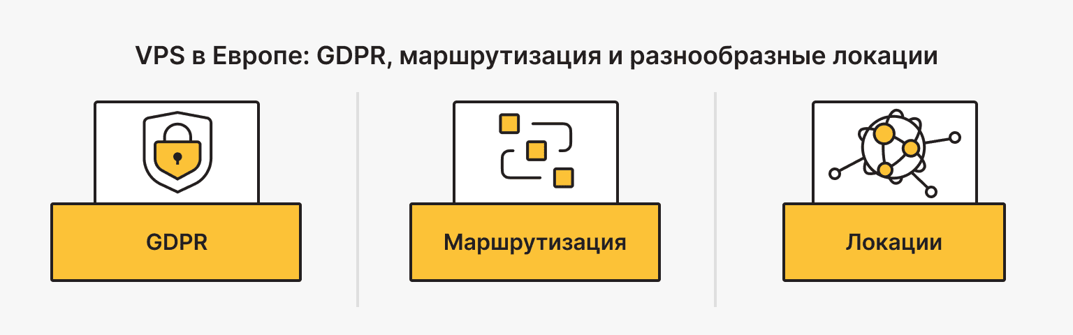 VPS в Европе