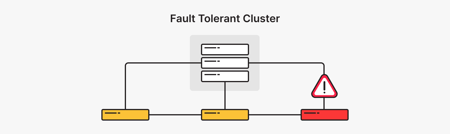 What is a Fault Tolerant Cluster?