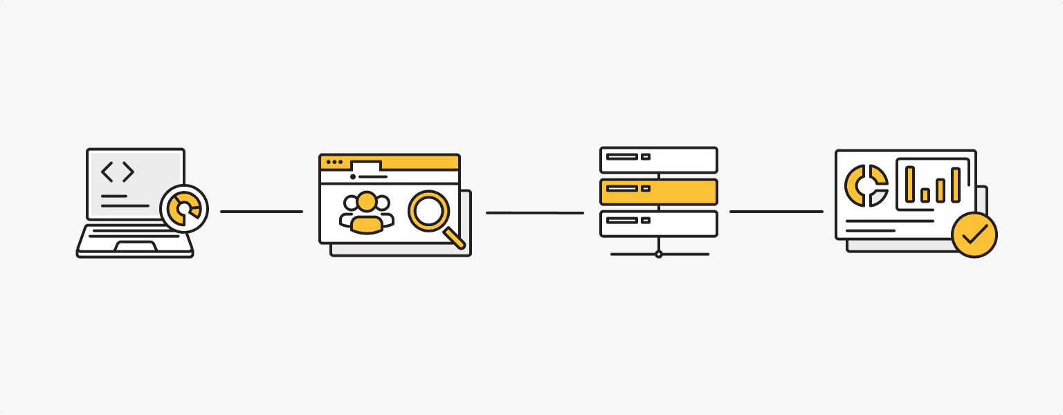 Как работают инструменты для отслеживания трафика?