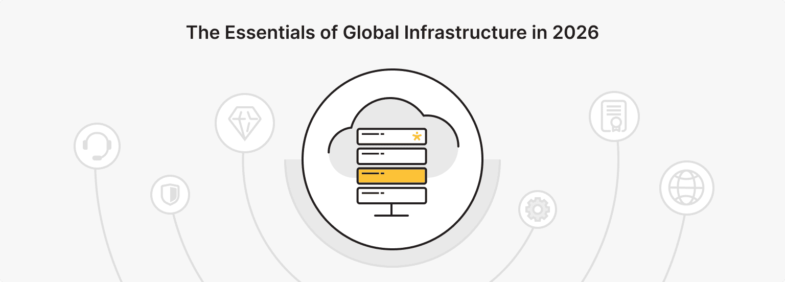 What Global Infrastructure Actually Requires in 2026