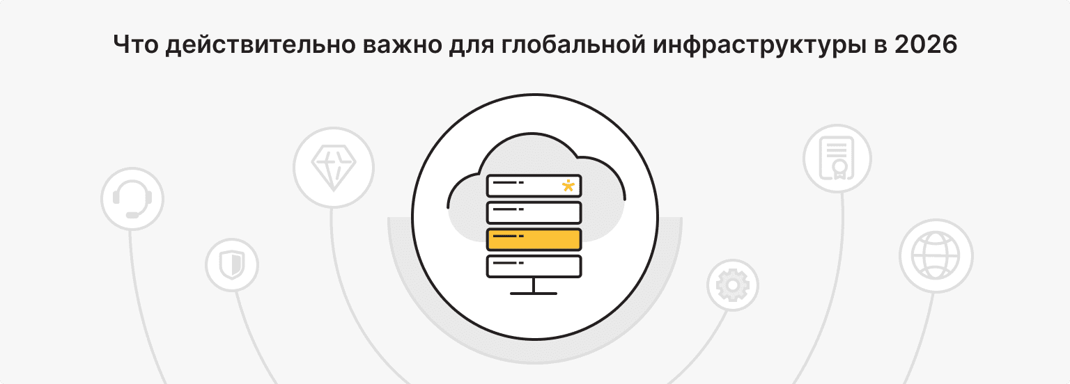 Какой должна быть глобальная инфраструктура в 2026 году