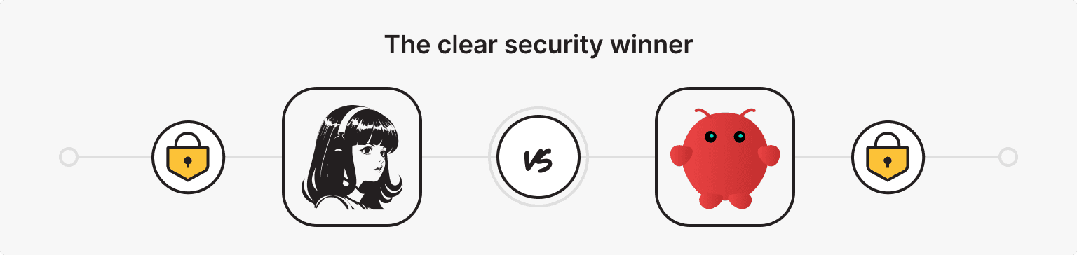 security-en