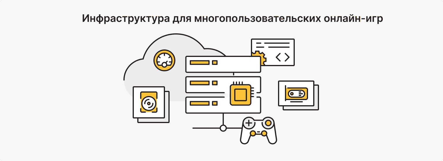 игровой сервер