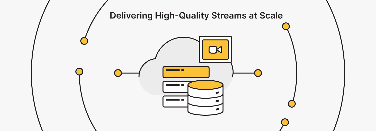 Streaming and Content Delivery on Dedicated Servers