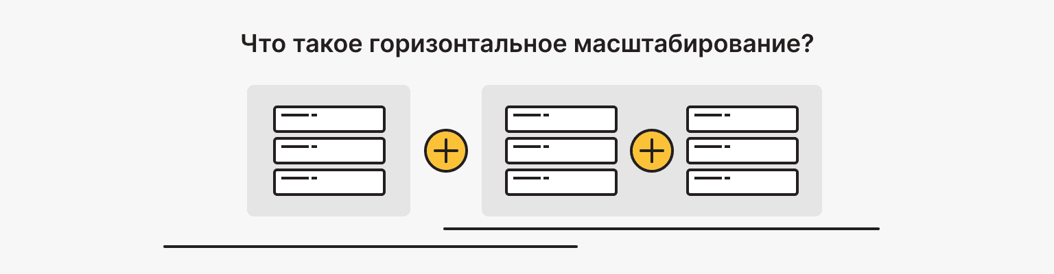 Что такое горизонтальное масштабирование