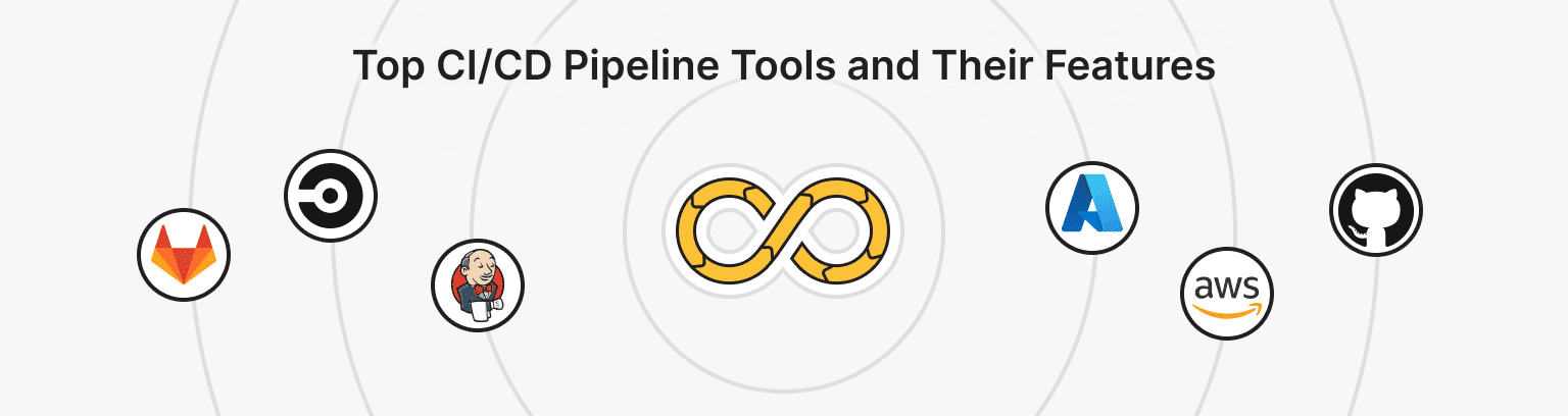 Tools for CI/CD Pipelines