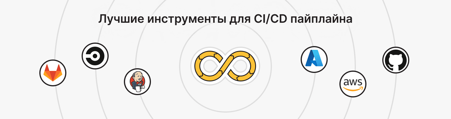 Инструменты для построения для CI/CD пайплайна