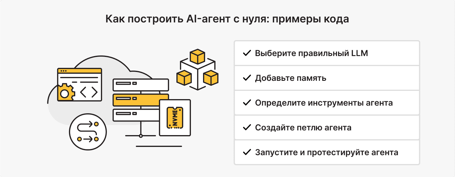 Как собрать AI-агента с нуля: примеры кода