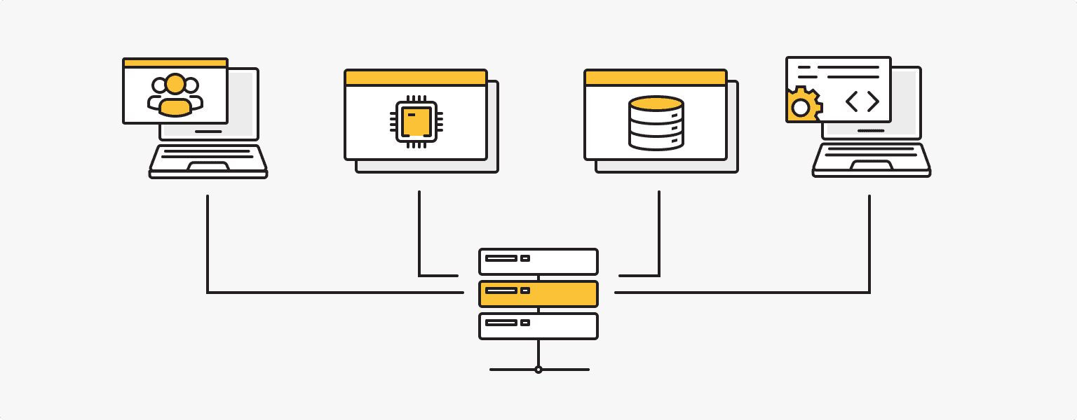 Determine your server requirements