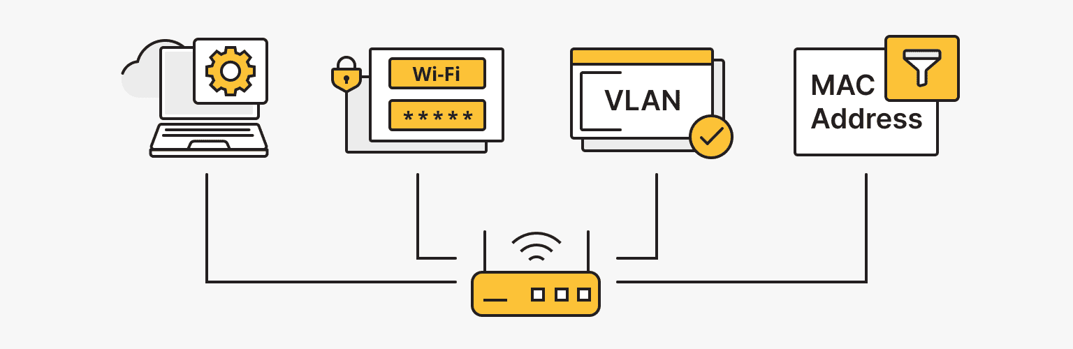 Советы для сохранения конфиденциальности в сети Wi-Fi