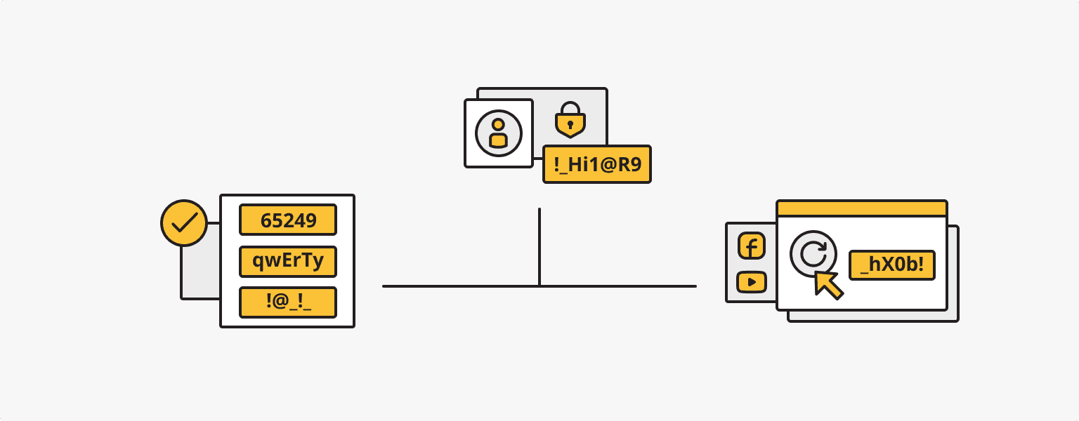 How to create a strong password