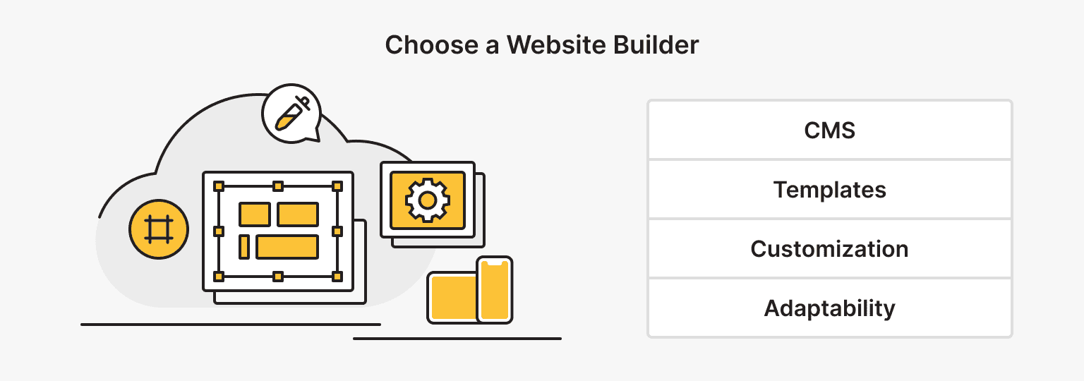 Step 4: Choose a Website Builder