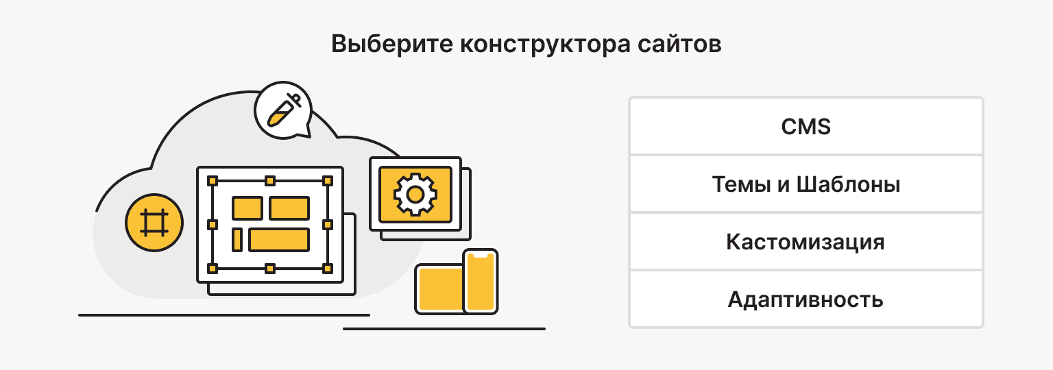 Шаг 4. Выберите конструктора сайтов