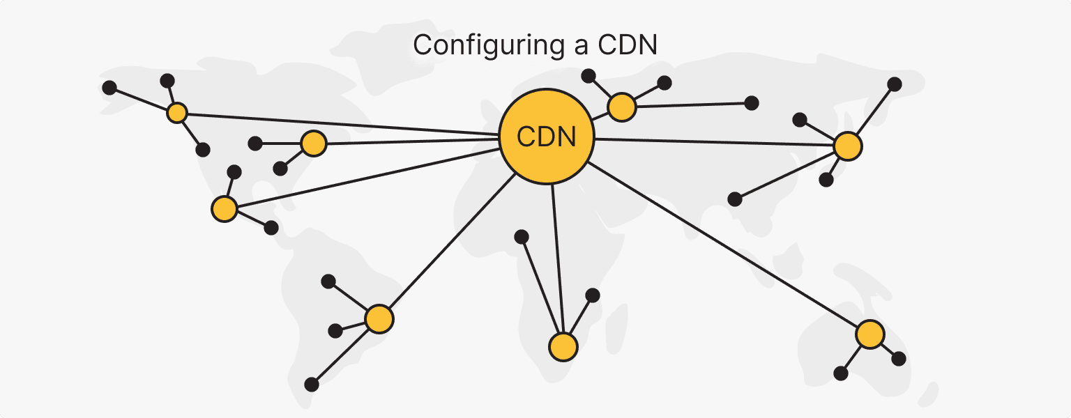 Setting Up a Content Delivery Network (CDN)