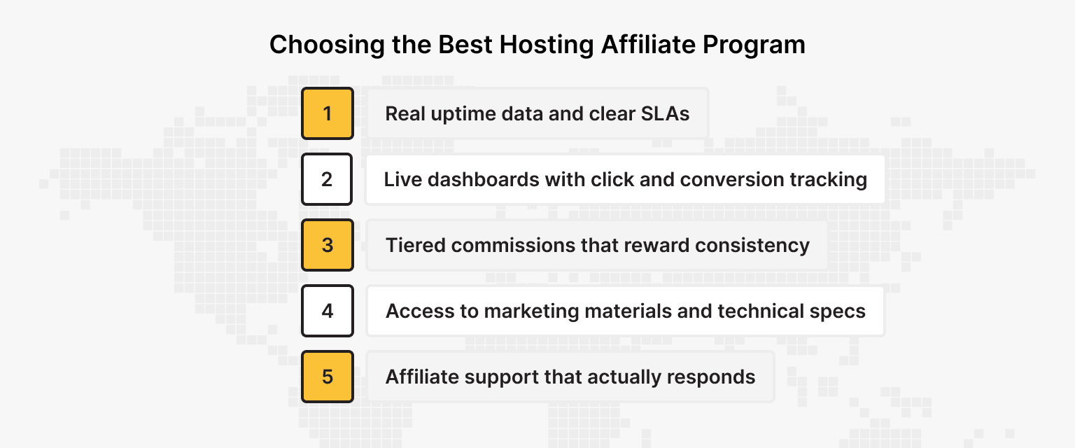 Picking the Right Hosting Affiliate Program