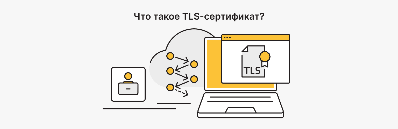 Что такое TLS-сертификат?