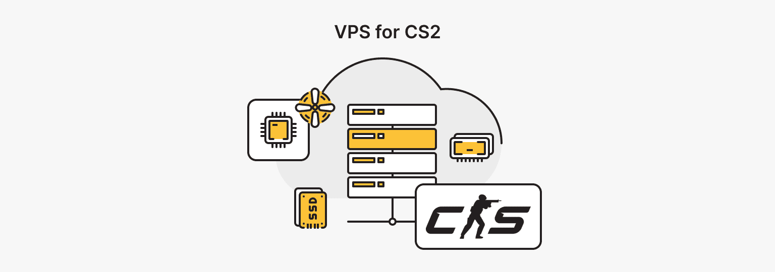 VPS Configuration to Host a CS2 Server