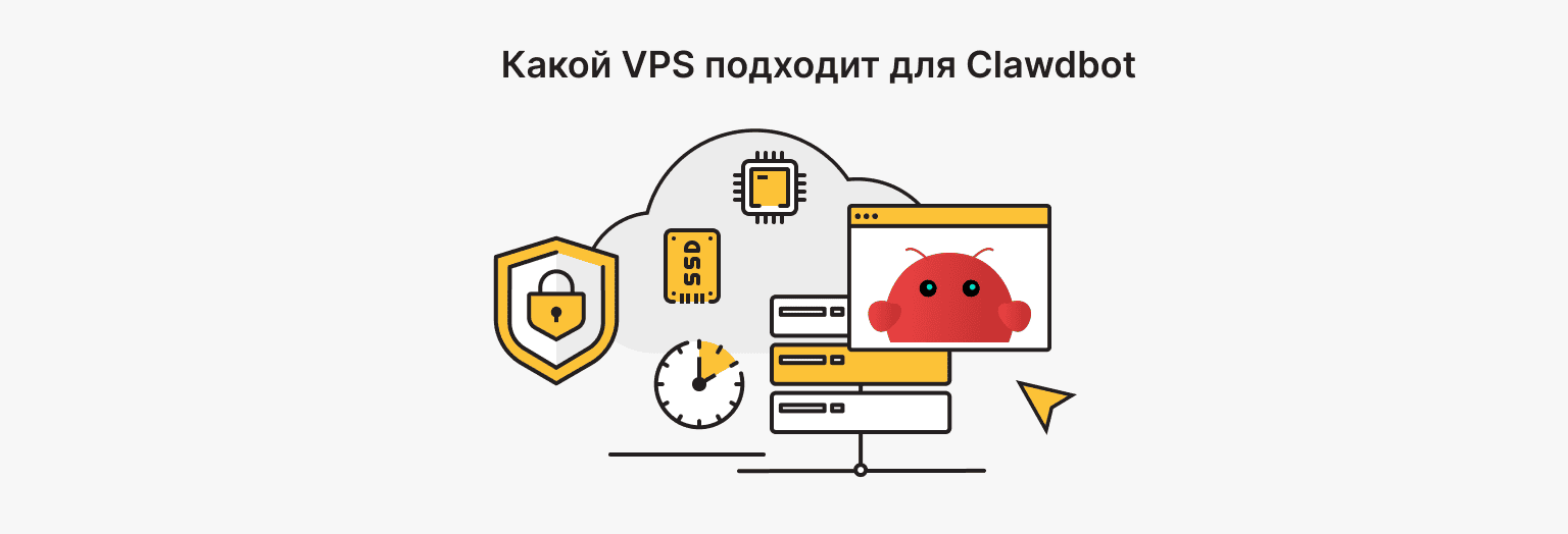Clawdbot на VPS