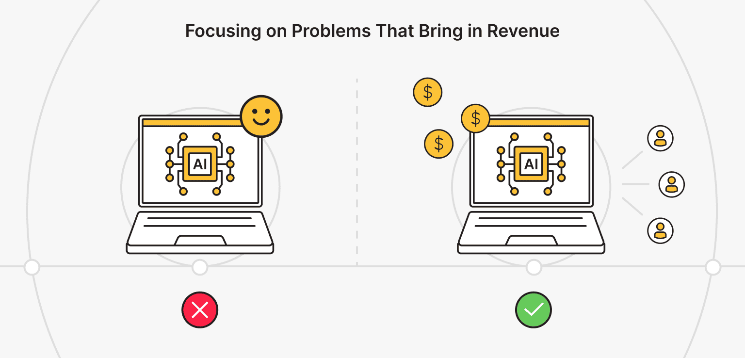 AI agent monetization